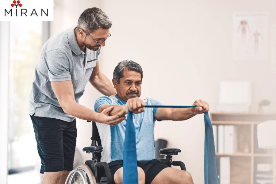 Neuromuscular Rehabilitation | Improve Strength | Miran